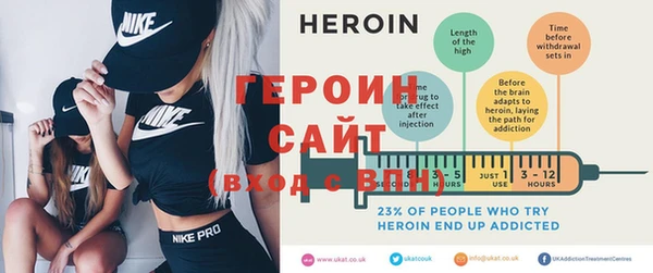 индика Верхний Тагил